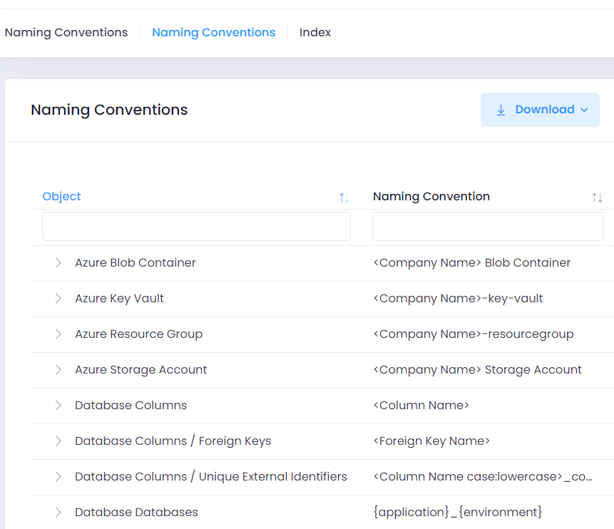 Comprehensive Monitoring